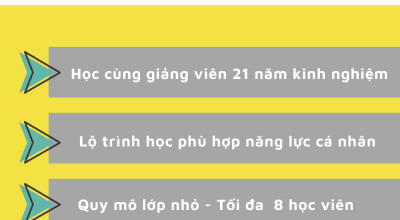 CÁC KHÓA LUYỆN THI IELTS SUCCESS 6.5++ TẠI iGEM LEARNING